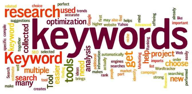 keyword optimize blog posts seo yoast Optimize Blog Posts for SEO